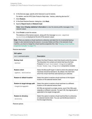Hpe Data Protector integration guide