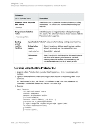 Hpe Data Protector integration guide
