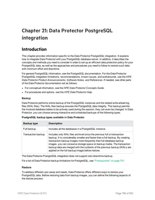 Hpe Data Protector integration guide