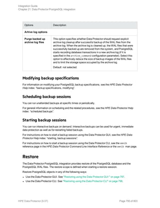 Hpe Data Protector integration guide