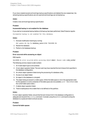 If you have created several archived logs backup specifications and deleted the one created last, the
remaining backup specifications are not used and archived logs are not backed up.
Action
Create a new archived logs backup specification.
Problem
Incremental backup is not enabled for the database
If you start an incremental backup before a full backup has been performed, Data Protector reports:
Incremental backup is not enabled for this database.
Action
1. Activate modification tracking by running:
db2 update db cfg for database_name USING TRACKMOD ON
2. Restart the database.
3. Perform a full database backup.
Problem
Error occurred while accessing an object
DB2 reports:
SQL2048N An error occurred while accessing object object. Reason code: code_number
The following can be a reason (code number):
1. An invalid object type is encountered.
2. A lock object operation failed. The lock wait may have reached the lock timeout limit specified in
the database configuration.
3. An unlock object operation failed during the processing of a database utility.
4. Access to an object failed.
5. An object in the database is corrupted.
6. The object being accessed is a table space. Either the table space is not in the appropriate state
for the operation or some containers of the table space are not available. (LIST TABLESPACES lists
the current table space state.)
7. A delete object operation failed.
8. Tried to load/quiesce into a table that is not defined on this partition.
Action
If a lock object operation failed, ensure that the lock timeout limit in the database configuration is
adequate and resubmit the utility command. Consider using the QUIESCE command to bring the
database to a quiesced state to ensure access.
Problem
Cannot list table spaces
Integration Guide
Chapter 2: Data Protector DB2 UDB integration
HPE Data Protector (9.07) Page 96 of 803
 