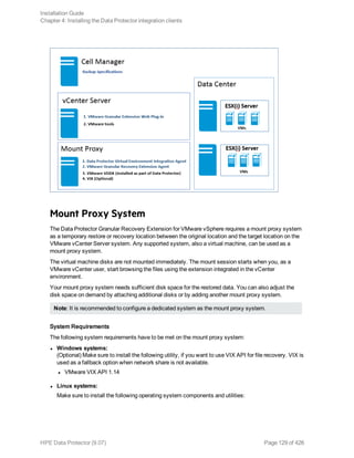 Mount Proxy System
The Data Protector Granular Recovery Extension for VMware vSphere requires a mount proxy system
as a temporary restore or recovery location between the original location and the target location on the
VMware vCenter Server system. Any supported system, also a virtual machine, can be used as a
mount proxy system.
The virtual machine disks are not mounted immediately. The mount session starts when you, as a
VMware vCenter user, start browsing the files using the extension integrated in the vCenter
environment.
Your mount proxy system needs sufficient disk space for the restored data. You can also adjust the
disk space on demand by attaching additional disks or by adding another mount proxy system.
Note: It is recommended to configure a dedicated system as the mount proxy system.
System Requirements
The following system requirements have to be met on the mount proxy system:
l Windows systems:
(Optional) Make sure to install the following utility, if you want to use VIX API for file recovery. VIX is
used as a fallback option when network share is not available.
l VMware VIX API 1.14
l Linux systems:
Make sure to install the following operating system components and utilities:
Installation Guide
Chapter 4: Installing the Data Protector integration clients
HPE Data Protector (9.07) Page 129 of 426
 