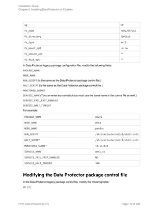 vg DP
fs_name /dev/DP/vol
fs_directory /DPCLUS
fs_type ext3
fs_mount_opt -o rw
fs_umount_opt ""
fs_fsck_opt ""
In Data Protector legacy package configuration file, modify the following fields:
PACKAGE_NAME
NODE_NAME
RUN_SCRIPT (Is the same as the Data Protector package control file.)
HALT_SCRIPT (Is the same as the Data Protector package control file.)
MONITORED_SUBNET
SERVICE_NAME (You can enter any name but you must use the same name in the control file as well.)
SERVICE_FAIL_FAST_ENABLED
SERVICE_HALT_TIMEOUT
For example:
PACKAGE_NAME ob2cl
NODE_NAME onca
NODE_NAME pardus
RUN_SCRIPT /etc/cmcluster/ob2cl/ob2cl.cntl
HALT_SCRIPT /etc/cmcluster/ob2cl/ob2cl.cntl
MONITORED_SUBNET 10.17.0.0
SERVICE_NAME omni_sv
SERVICE_FAIL_FAST_ENABLED NO
SERVICE_HALT_TIMEOUT 300
Modifying the Data Protector package control file
In the Data Protector legacy package control file, modify the following fields:
VG [n]
Installation Guide
Chapter 5: Installing Data Protector on Clusters
HPE Data Protector (9.07) Page 172 of 426
 
