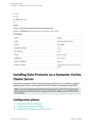 LV [n]
FS [n]
FS_MOUNT_OPT [n]
IP
SUBNET
SERVICE_NAME (Is the same as used in the configuration file.)
SERVICE_CMD (Must be: /opt/omni/sbin/csfailover.ksh start)
For example:
VG[0] vg_dp
LV[0] /dev/vg_dp/dp_share
FS[0] /DP_SHARE
FS_MOUNT_OPT[0] -o rw
FS_TYPE[0] vxfs
IP[0] 10.17.17.69
SUBNET[0] 10.17.0.0
SERVICE_NAME[0] omni_sv
SERVICE_CMD[0] /opt/omni/sbin/csfailover.ksh
start
Installing Data Protector on a Symantec Veritas
Cluster Server
Data Protector supports Symantec Veritas Cluster Server (VCS) for Linux. For details on supported
operating system versions, see the latest Data Protector Platform and Integration Support Matrix.
Note: If you have configured the Data Protector service group IP, use this IP for licensing. If you
have configured the Data Protector service group without the IP address, use the Veritas Cluster
IP for licensing.
Configuration phases
1. Configuring the Primary Cell Manager
2. Configuring the Secondary Cell Manager
3. Configuring the Cell Manager Cluster Service Group
Installation Guide
Chapter 5: Installing Data Protector on Clusters
HPE Data Protector (9.07) Page 173 of 426
 