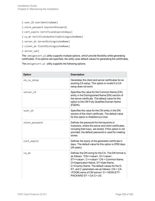 [-user_ID UserIdentityName]
[-store_password KeystorePassword]
[-cert_expire CertificateExpireInDays]
[-ca_dn CertificateAuthorityDistinguishedName]
[-server_dn ServerDistinguishedName]
[-client_dn ClientDistinguishedName]
[-server_san]
The omnigencert.pl utility supports multiple options, which provide flexibility while generating
certificates. If no options are specified, the utility uses default values for generating the certificates.
The omnigencert.pl utility supports the following options:
Option Description
-no_ca_setup Generates the client and server certificates for an
existing CA setup. This option is invalid if a CA
setup does not exist.
-server_id Specifies the value for the Common Name (CN)
entity in the Distinguished Name (DN) section of
the server certificate. The default value for this
option is the CM Fully Qualified Domain Name
(FQDN).
-user_id Specifies the value for the CN entity in the DN
section of the client certificate. The default value
for this option is WebService User.
-store_password Defines the password for the keystore or
truststore, where the server and client certificates,
including their keys, are stored. If this option is not
provided, the default password is used for creating
stores.
-cert_expire Defines the expiry of the generated certificate in
days. The default value for this option is 8760 days
(24 years).
-ca_dn Defines the DN string for the CA. The DN format is
as follows: “CN=<value>, O=<value>,
ST=<value>, C=<value>” CN = Common Name,
O=Organization Name, ST=Sate Name,
C=Country Name. The default values for the O,
ST, and C parameters are as follows: CN = CA
<FDQN name of CM server> O = HEWLETT-
PACKARD ST = CA C= US
Installation Guide
Chapter 6: Maintaining the installation
HPE Data Protector (9.07) Page 229 of 426
 