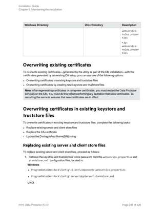 Windows Directory Unix Directory Description
webservice-
roles.proper
ties
• dp-
webservice-
roles.proper
ties
Overwriting existing certificates
To overwrite existing certificates—generated by the utility as part of the CM installation—with the
certificates generated by an existing CA setup, you can use one of the following options:
l Overwriting certificates in existing keystore and truststore files
l Overwriting certificates by creating new keystore and truststore files
Note: After regenerating certificates or using new certificates, you must restart the Data Protector
services on the CM. You must do this before performing any operation that uses certificates, as
restarting the services ensures that new certificates are in effect.
Overwriting certificates in existing keystore and
truststore files
To overwrite certificates in existing keystore and truststore files, complete the following tasks:
l Replace existing server and client store files
l Replace the CA certificate
l Update the Distinguished Name(DN) string
Replacing existing server and client store files
To replace existing server and client store files, proceed as follows:
1. Retrieve the keystore and trustore files’ store password from the webservice.properties and
standalone.xml configuration files, located in:
Windows
l ProgramDataOmniBackConfigclientcomponentswebservice.properties
l ProgramDataOmniBackConfigserverAppServerstandalone.xml
UNIX
Installation Guide
Chapter 6: Maintaining the installation
HPE Data Protector (9.07) Page 241 of 426
 
