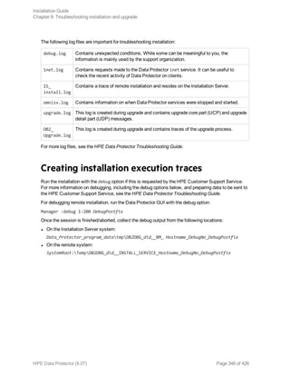The following log files are important for troubleshooting installation:
debug.log Contains unexpected conditions. While some can be meaningful to you, the
information is mainly used by the support organization.
inet.log Contains requests made to the Data Protector inet service. It can be useful to
check the recent activity of Data Protector on clients.
IS_
install.log
Contains a trace of remote installation and resides on the Installation Server.
omnisv.log Contains information on when Data Protector services were stopped and started.
upgrade.log This log is created during upgrade and contains upgrade core part (UCP) and upgrade
detail part (UDP) messages.
OB2_
Upgrade.log
This log is created during upgrade and contains traces of the upgrade process.
For more log files, see the HPE Data Protector Troubleshooting Guide.
Creating installation execution traces
Run the installation with the debug option if this is requested by the HPE Customer Support Service.
For more information on debugging, including the debug options below, and preparing data to be sent to
the HPE Customer Support Service, see the HPE Data Protector Troubleshooting Guide.
For debugging remote installation, run the Data Protector GUI with the debug option:
Manager -debug 1-200 DebugPostfix
Once the session is finished/aborted, collect the debug output from the following locations:
l On the Installation Server system:
Data_Protector_program_datatmpOB2DBG_did__BM_ Hostname_DebugNo_DebugPostfix
l On the remote system:
SystemRoot:TempOB2DBG_did__INSTALL_SERVICE_Hostname_DebugNo_DebugPostfix
Installation Guide
Chapter 9: Troubleshooting installation and upgrade
HPE Data Protector (9.07) Page 346 of 426
 