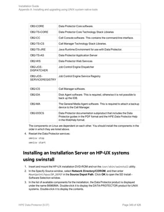 OB2-CORE Data Protector Core software.
OB2-TS-CORE Data Protector Core Technology Stack Libraries
OB2-CC Cell Console software. This contains the command-line interface.
OB2-TS-CS Cell Manager Technology Stack Libraries.
OB2-TS-JRE Java Runtime Environment for use with Data Protector.
OB2-TS-AS Data Protector Application Server
OB2-WS Data Protector Web Services
OB2-JCE-
DISPATCHER
Job Control Engine Dispatcher
OB2-JCE-
SERVICEREGISTRY
Job Control Engine Service Registry
OB2-CS Cell Manager software.
OB2-DA Disk Agent software. This is required, otherwise it is not possible to
back up the IDB.
OB2-MA The General Media Agent software. This is required to attach a backup
device to the Cell Manager.
OB2-DOCS Data Protector documentation subproduct that includes the Data
Protector guides in the PDF format and the HPE Data Protector Help
in the WebHelp format.
The components on Linux are dependent on each other. You should install the components in the
order in which they are listed above.
4. Restart the Data Protector services:
omnisv stop
omnisv start
Installing an Installation Server on HP-UX systems
using swinstall
1. Insert and mount the HP-UX installation DVD-ROM and run the /usr/sbin/swinstall utility.
2. In the Specify Source window, select Network Directory/CDROM, and then enter
Mountpoint/hpux/DP_DEPOT in the Source Depot Path. Click OK to open the SD Install -
Software Selection window.
3. In the list of available components for the installation, the Data Protector product is displayed
under the name B6960MA. Double-click it to display the DATA-PROTECTOR product for UNIX
systems. Double-click it to display the contents.
Installation Guide
Appendix A: Installing and upgrading using UNIX system native tools
HPE Data Protector (9.07) Page 349 of 426
 