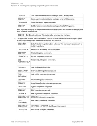 OB2-DAP Disk Agent remote installation packages for all UNIX systems.
OB2-MAP Media Agent remote installation packages for all UNIX systems.
OB2-NDMPP The NDMP Media Agent component.
OB2-CCP Cell Console remote installation packages for all UNIX systems.
Also, if you are setting up an independent Installation Server (that is, not on the Cell Manager) and
want to use the user interface:
OB2-CC Cell Console software. This contains the command-line interface.
4. Once you have installed these components, use rpm to install the remote installation package for
all the components you will want to install remotely. For instance:
OB2-INTGP Data Protector Integrations Core software. This component is necessary to
install integrations.
OB2-TS-PEGP PEGASUS Technology Stack component.
OB2-OR8P Oracle Integration component.
OB2-MYSQLP MySQL Integration component.
OB2-
POSTGRESQLP
PostgreSQL Integration component.
OB2-SAPP SAP Integration component.
OB2-SAPDBP SAP MaxDB Integration component.
OB2-
SAPHANAP
SAP HANA Integration component.
OB2-INFP Informix Integration component.
OB2-LOTP Lotus Notes/Domino Integration component.
OB2-SYBP Sybase Integration component.
OB2-DB2P DB2 Integration component.
OB2-EMCP EMC Symmetrix Integration component.
OB2-EMCVNXP EMC VNX Integration component.
OB2-
EMCVMAXP
EMC VMAX Integration component.
OB2-SMISAP HPE P6000 / HPE 3PAR SMI-S Agent component.
OB2-SSEAP HPE P9000 XP Agent component.
Installation Guide
Appendix A: Installing and upgrading using UNIX system native tools
HPE Data Protector (9.07) Page 351 of 426
 
