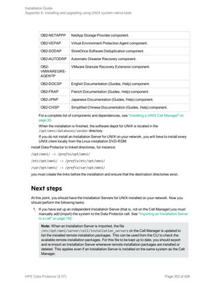OB2-NETAPPP NetApp Storage Provider component.
OB2-VEPAP Virtual Environment Protection Agent component.
OB2-SODAP StoreOnce Software Deduplication component.
OB2-AUTODRP Automatic Disaster Recovery component.
OB2-
VMWAREGRE-
AGENTP
VMware Granular Recovery Extension component.
OB2-DOCSP English Documentation (Guides, Help) component.
OB2-FRAP French Documentation (Guides, Help) component.
OB2-JPNP Japanese Documentation (Guides, Help) component.
OB2-CHSP Simplified Chinese Documentation (Guides, Help) component.
For a complete list of components and dependencies, see "Installing a UNIX Cell Manager" on
page 30.
When the installation is finished, the software depot for UNIX is located in the
/opt/omni/databases/vendor directory.
If you do not install an Installation Server for UNIX on your network, you will have to install every
UNIX client locally from the Linux installation DVD-ROM.
install Data Protector to linked directories, for instance:
/opt/omni/ -> /prefix/opt/omni/
/etc/opt/omni/ -> /prefix/etc/opt/omni/
/var/opt/omni/ -> /prefix/var/opt/omni/
you must create the links before the installation and ensure that the destination directories exist.
Next steps
At this point, you should have the Installation Servers for UNIX installed on your network. Now you
should perform the following tasks:
1. If you have set up an independent Installation Server (that is, not on the Cell Manager) you must
manually add (import) the system to the Data Protector cell. See "Importing an Installation Server
to a cell" on page 192.
Note: When an Installation Server is imported, the file
/etc/opt/omni/server/cell/installation_servers on the Cell Manager is updated to
list the installed remote installation packages. This can be used from the CLI to check the
available remote installation packages. For this file to be kept up to date, you should export
and re-import an Installation Server whenever remote installation packages are installed or
deleted. This applies even if an Installation Server is installed on the same system as the Cell
Manager.
Installation Guide
Appendix A: Installing and upgrading using UNIX system native tools
HPE Data Protector (9.07) Page 352 of 426
 