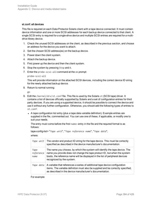 st.conf: all devices
This file is required on each Data Protector Solaris client with a tape device connected. It must contain
device information and one or more SCSI addresses for each backup device connected to that client. A
single SCSI entry is required for a single-drive device and multiple SCSI entries are required for a multi-
drive library device.
1. Check the unused SCSI addresses on the client, as described in the previous section, and choose
an address for the device you want to attach.
2. Set the chosen SCSI address(es) on the backup device.
3. Power down the client system.
4. Attach the backup device.
5. First power up the device and then the client system.
6. Stop the system by pressing Stop and A.
7. Enter the probe-scsi-all command at the ok prompt:
probe-scsi-all
This will provide information on the attached SCSI devices, including the correct device ID string
for the newly attached backup device.
8. Return to normal running:
go
9. Edit the /kernel/drv/st.conf file. This file is used by the Solaris st (SCSI tape) driver. It
contains a list of devices officially supported by Solaris and a set of configuration entries for third
party devices. If you are using a supported device, it should be possible to connect the device and
use it without any further configuration. Otherwise, you should add the following types of entries to
st.conf:
l A tape configuration list entry (plus a tape data variable definition). Example entries are
supplied in the file, commented out. You can use one of these, if applicable, or modify one to
suit your needs.
The entry must come before the first name= entry in the file and the required format is as
follows:
tape-config-list= "Tape unit", "Tape reference name", "Tape data";
where:
Tape unit The vendor and product ID string for the tape device. This must be correctly
specified as described in the device manufacturer’s documentation.
Tape
reference
name
The name you choose, by which the system will identify the tape device. The
name you provide does not change the tape product ID, but when the system
boots, the reference name will be displayed in the list of peripheral devices
recognized by the system.
Tape data A variable that references a series of additional tape device configuration
items. The variable definition must also be supplied and be correctly specified,
as described in the device manufacturer’s documentation.
For example:
Installation Guide
Appendix C: Device and media related tasks
HPE Data Protector (9.07) Page 384 of 426
 