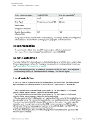 Client system component Total RAM (MB) 1 Free disk space (MB) 2
User Interface 512 3 150 4
Disk Agent 64 each (recommended 128) 20 each
Media Agent
Integration components
English Documentation
(Guides, Help)
N/A 100
The figures indicate requirements for the components only. For example, the "disk space" figure does
not include space allocation for the operating system, paging file, or other applications.
Recommendation
l If you increase the default block size, HPE recommends to set the kernel parameter
kern.sysv.shmmax (maximum size of a shared memory segment) to 32 MB.
Remote installation
You install the Mac OS X client software from the Installation Server for UNIX to clients using the Data
Protector graphical user interface. For the step-by-step procedure for remotely installing the software,
see "Installing Data Protector clients" on page 56.
Note: When installing remotely, a UNIX based Installation Server (Linux or HP-UX) is required for
accommodating the Mac OS X remote installation packages (Core and Disk Agent).
Local installation
If you do not have an Installation Server for UNIX installed in your environment, you have to perform
local installation from the UNIX installation DVD-ROM or ISO image (for HP-UX or Linux). For
1 The figures indicate requirements for the components only. The figure does not include space
allocation for the operating system, paging file, or other applications.
2 The figures indicate requirements for the components only. The figure does not include space
allocation for the operating system, paging file, or other applications.
3 Memory requirements for the GUI system vary significantly with the number of elements that need to
be displayed at a time. This consideration applies to the worst case (like expanding a single directory).
You do not need to consider all directories and file names on a client, unless you want to expand all
directories while viewing. It has been shown that 2 MB memory are required per 1000 elements
(directories or file names) to display plus a base need for about 50 MB. So the 512 MB of RAM are
enough to display about the maximum number of file names.
4 Regarding the disk space, keep in mind that the page file alone should be able to grow to about 3
times the physical memory.
Installation Guide
Chapter 3: Installing Data Protector clients
HPE Data Protector (9.07) Page 85 of 426
 