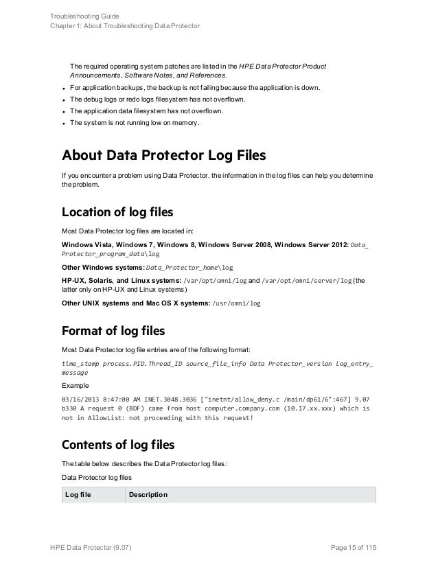 Hp Data Protector 8.0 Patch Download