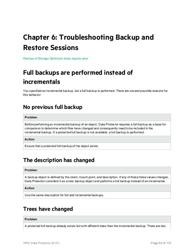 Data Protector Linux Installation Server Ssh Windows Data Protector Linux Installation Server Ssh Windows