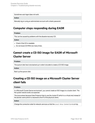Sometimes auto logon does not work.
Action
Manually log on using an administrator account with a blank password.
Computer stops responding during EADR
Problem
This can be caused by problems with the disaster recovery CD.
Action
l Check if the CD is readable.
l Do not reuse CD-RWs too many times.
Cannot create a CD ISO image for EADR of Microsoft
Cluster Server
Problem
The quorum disk has to be backed up in order to be able to create a CD ISO image.
Action
Back up the quorum disk.
Creating a CD ISO image on a Microsoft Cluster Server
client fails
Problem
In a Microsoft Cluster Server environment, you cannot create an ISO image on a cluster client. The
file system restore works as expected.
The issue arises because Data Protector tries to use the cluster IP (which is a virtual one) instead of
the domain name (which is resolved to the IP of the physical client).
Action
Change the connection order for network services so that the Local Area Connection is on top.
Disaster Recovery Guide
Chapter 5: Troubleshooting disaster recovery
HPE Data Protector (9.07) Page 130 of 138
 