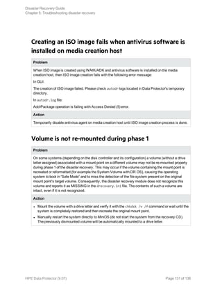 Creating an ISO image fails when antivirus software is
installed on media creation host
Problem
When ISO image is created using WAIK/ADK and antivirus software is installed on the media
creation host, then ISO image creation fails with the following error message:
In GUI:
The creation of ISO image failed. Please check autodr logs located in Data Protector's temporary
directory.
In autodr.log file:
Add-Package operation is failing with Access Denied (5) error.
Action
Temporarily disable antivirus agent on media creation host until ISO image creation process is done.
Volume is not re-mounted during phase 1
Problem
On some systems (depending on the disk controller and its configuration) a volume (without a drive
letter assigned) associated with a mount point on a different volume may not be re-mounted properly
during phase 1 of the disaster recovery. This may occur if the volume containing the mount point is
recreated or reformatted (for example the System Volume with DR OS), causing the operating
system to boot in “Safe Mode” and to miss the detection of the file system present on the original
mount point's target volume. Consequently, the disaster recovery module does not recognize this
volume and reports it as MISSING in the drecovery.ini file. The contents of such a volume are
intact, even if it is not recognized.
Action
l Mount the volume with a drive letter and verify it with the chkdsk /v /f command or wait until the
system is completely restored and then recreate the original mount point.
l Manually restart the system directly to MiniOS (do not start the system from the recovery CD).
The previously dismounted volume will be automatically mounted to a drive letter.
Disaster Recovery Guide
Chapter 5: Troubleshooting disaster recovery
HPE Data Protector (9.07) Page 131 of 138
 