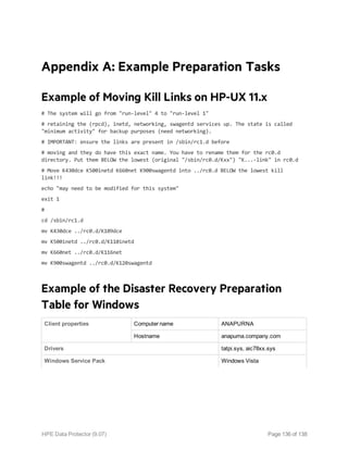 Appendix A: Example Preparation Tasks
Example of Moving Kill Links on HP-UX 11.x
# The system will go from "run-level" 4 to "run-level 1"
# retaining the (rpcd), inetd, networking, swagentd services up. The state is called
"minimum activity" for backup purposes (need networking).
# IMPORTANT: ensure the links are present in /sbin/rc1.d before
# moving and they do have this exact name. You have to rename them for the rc0.d
directory. Put them BELOW the lowest (original "/sbin/rc0.d/Kxx") "K...-link" in rc0.d
# Move K430dce K500inetd K660net K900swagentd into ../rc0.d BELOW the lowest kill
link!!!
echo "may need to be modified for this system"
exit 1
#
cd /sbin/rc1.d
mv K430dce ../rc0.d/K109dce
mv K500inetd ../rc0.d/K110inetd
mv K660net ../rc0.d/K116net
mv K900swagentd ../rc0.d/K120swagentd
Example of the Disaster Recovery Preparation
Table for Windows
Client properties Computer name ANAPURNA
Hostname anapurna.company.com
Drivers tatpi.sys, aic78xx.sys
Windows Service Pack Windows Vista
HPE Data Protector (9.07) Page 136 of 138
 