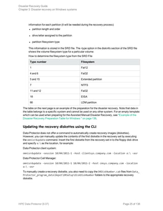 information for each partition (it will be needed during the recovery process):
l partition length and order
l drive letter assigned to the partition
l partition filesystem type
This information is stored in the SRD file. The -type option in the diskinfo section of the SRD file
shows the volume filesystem type for a particular volume:
How to determine the filesystem type from the SRD File
Type number Filesystem
1 Fat12
4 and 6 Fat32
5 and 15 Extended partition
7 NTFS
11 and 12 Fat32
18 EISA
66 LDM partition
The table on the next page is an example of the preparation for the disaster recovery. Note that data in
the table belongs to a specific system and cannot be used on any other system. For an empty template
which can be used when preparing for the Assisted Manual Disaster Recovery, see "Example of the
Disaster Recovery Preparation Table for Windows " on page 136.
Updating the recovery diskettes using the CLI
Data Protector does not offer a command to automatically create recovery images (diskettes).
However, you can manually update the contents of the first diskette in the recovery set by executing
the omnisrdupdate command. Insert the first diskette from the recovery set in to the floppy disk drive
and specify a: as the location, for example:
Data Protector client system:
omnisrdupdate -session 10/04/2011-1 -host clientsys.company.com -location a: -asr
Data Protector Cell Manager:
omnisrdupdate -session 10/04/2011-1 10/04/2011-2 -host cmsys.company.com -location
a: -asr
To manually create a recovery diskette, you also need to copy the DRDiskNumber.cab files from Data_
Protector_program_dataDepotDRSetupDiskDiskNumber folders to the appropriate recovery
diskette.
Disaster Recovery Guide
Chapter 3: Disaster recovery on Windows systems
HPE Data Protector (9.07) Page 25 of 138
 
