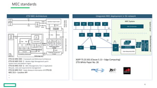 HPE MEC Introduction and use cases 2022.pdf