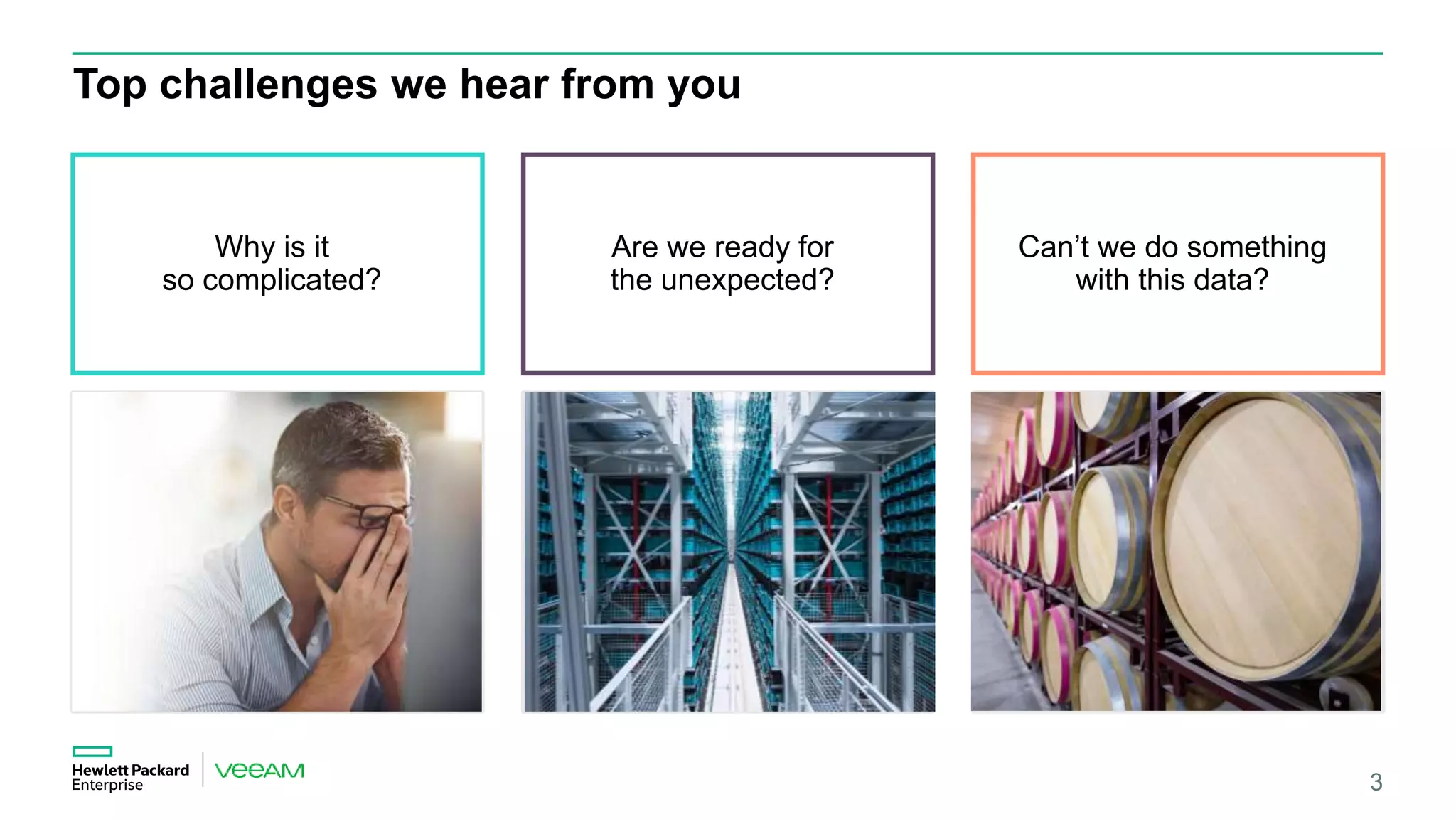 Top challenges we hear from you
3
– Will you meet 3-2-1 rules?
– How to manage Hybrid IT?
– How do you manage with
fewer specialists?
– How do we know it’s
working?
– Are we meeting service
level agreements?
– How do we scale without
disrupting users?
– How do we maximize ROI
from a flat budget?
– Can we afford data and
infrastructure that just sits?
– What about driving new
business?
Why is it
so complicated?
Are we ready for
the unexpected?
Can’t we do something
with this data?
 