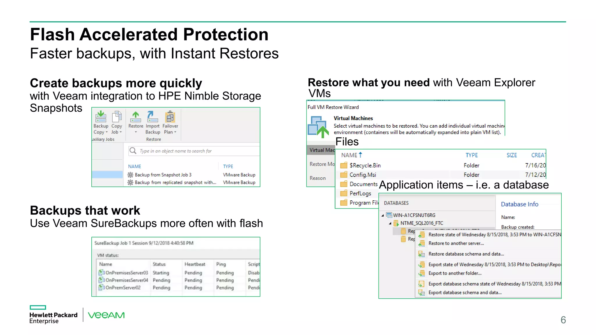 Flash Accelerated Protection
Faster backups, with Instant Restores
6
VMs
Files
Application items – i.e. a database
Backups that work
Use Veeam SureBackups more often with flash
Create backups more quickly
with Veeam integration to HPE Nimble Storage
Snapshots
Restore what you need with Veeam Explorer
 