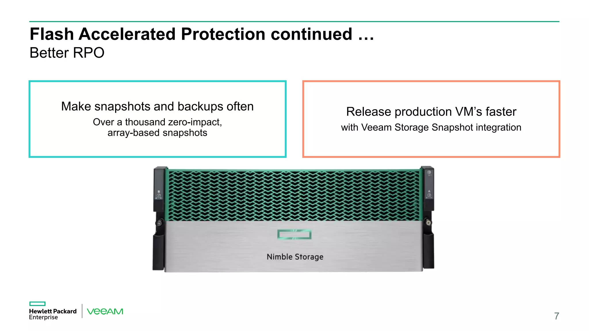 Flash Accelerated Protection continued …
Better RPO
7
Make snapshots and backups often
Over a thousand zero-impact,
array-based snapshots
Release production VM’s faster
with Veeam Storage Snapshot integration
 