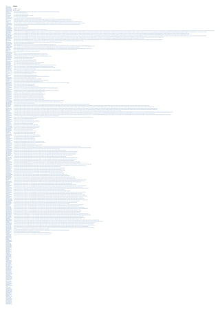 Hpenvy23touchsmart | PDF