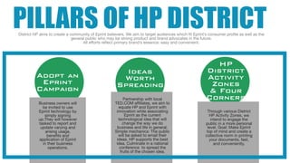 PILLARS OF HP DISTRICT
District HP aims to create a community of Eprint believers. We aim to target audiences which ﬁt Eprint’s consumer proﬁle as well as the
                              general public who may be strong product and brand advocates in the future.
                                    All efforts reﬂect primary brand’s essence: easy and convenient.




                                                                                                          HP
                                                        Ideas                                          District
         Adopt an                                      Worth                                           Activity
          Eprint                                      Spreading                                         Zones
         Campaign                                                                                       & Four
                                                           Partnership with local                      Corners
           Business owners will                      TED.COM afﬁliates, we aim to
             be invited to use                          equate HP and Eprint with
           Eprint technology by                       innovation while associating                     Through various District
              simply signing                                Eprint as the current                       HP Activity Zones, we
           up.They will however                        technological idea that will                      intend to engage the
           tasked to report and                            change the way we do                       public in a more personal
            update varying and                         business and life in general.                   level. Goal: Make Eprint
               arising usage,                        Simple mechanics: The public                     top of mind and create a
                beneﬁts and                            will be asked to email their                   collective norm in printing
           application of Eprint                      ideas. HP supports the best                       your documents, fast,
             in their business                        idea. Culminate in a national                        and conveniently.
                operations.                             conference to spread the
                                                         fruits of the chosen idea.
 