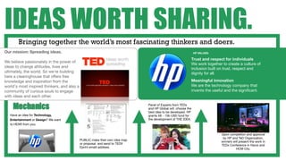 IDEAS WORTH SHARING.
        Bringing together the world’s most fascinating thinkers and doers.
Our mission: Spreading ideas.                                                                                 HP VALUES:

                                                                                                          Trust and respect for individuals
We believe passionately in the power of
                                                                                                          We work together to create a culture of
ideas to change attitudes, lives and                                                                      inclusion built on trust, respect and
ultimately, the world. So we're building                                                                  dignity for all.
here a clearinghouse that offers free
knowledge and inspiration from the                                                                        Meaningful innovation
world's most inspired thinkers, and also a                                                                We are the technology company that
community of curious souls to engage                                                                      invents the useful and the signiﬁcant.
with ideas and each other.

    Mechanics                                                                 Panel of Experts from TEDx
                                                                              and HP Global will choose the
                                                                              best idea to be developed. HP
   Have an idea for Technology,                                               grants 5K - 10k USD fund for
   Entertainment or Design? We want                                           the development of THE IDEA.
   to HEAR from you.


                                                                                                                           Upon completion and approval
                                                                                                                            by HP and TeD Organization,
                                             PUBLIC make their own idea map                                                winners will present the work in
                                             or proposal and send to TEDX                                                  TEDx Conference in Hanoi and
                                             Eprint emaill address.                                                                  HCM City.
 