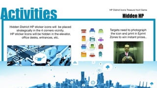 Activities
                                                    HP District Icons Treasure Hunt Game


                                                                Hidden HP
 Hidden District HP sticker icons will be placed
     strategically in the 4 corners vicinity.       Targets need to photograph
 HP sticker Icons will be hidden in the elevator,    the icon and print in Eprint
         ofﬁce desks, entrances, etc.               Zones to win instant prizes..
 