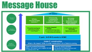 Message House
                                                           HP District

    Phase 3                                                E Community                              HP E printer
     E-life               E-Party :                      1. Professional IT                         Go into life
                   How Fans & Celebs                     Expert’s opinion                1.     Testimonial of actual
                     interaction ?                   2. Consumers ’s opinion                     product experience
                                                                                         2.        The conclusion


                                                   4 corners integrated
                HP E printer launching day                                                    1st HP E printers with the E-
    Phase 2      Media Launch & Consumer             activities                                         technologies
  E-4 Corners   Launch/ Technology revolution/     HP E printers technology keeps              Focus on product types for
                       Products highllight         the whole world in touch easily for          Different target audiences
                                                      a more success and closeness




                                             E park : N-E-W-S events in HCMC


   Phase 1
  E-District
 Construction
 