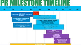PR MILESTONE TIMELINE
     Feb 2011
                                                      Communication Timeline
                                                           Mar 2011                                                                  Apr 2011

w3              w4                w1                  w2               w3                   w4                  w1             w2             w3   W4

                                                            Launch
                                                              Day
                                                                      HP E printer launching day
                                                                     Media Launch & Consumer launch
                                                                          Technology revolution
                 E printer teasing : Let’s Imagine
                       not only e- business
                            but e- life …                             E Park : 4 corners integrated activities
                                                                           HP E printers technology keeps the
                                                                            whole world in touch easily for a
                     Event teasing: An new life in                            more success and closeness
                     E District that you ever head,
                                ever seen                                 1st HP E printers with the E- technologies
                                                                                  Focus on product types for
                                                                                   Different target audiences


                                                                                                    E-Party :
                                                                                                How Fans & Celebs
                                                                                                    joining ?
                                                                                                        E Community
                                                                                                       1. Professional IT
                                                                                                       Expert’s opinion
                                                                                                   2. Consumers ’s opinion

                                                                                                                  HP E printer Go into life
                                                                                                           1.       Testimonial of actual
                                                                                                                   product experience
                                                                                                                     2. The conclusion
 