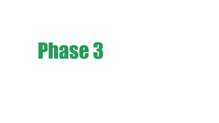 Phase 3
 