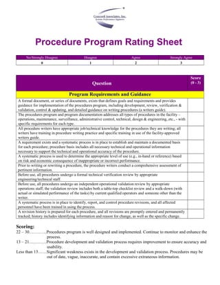Procedure Program Rating Sheet
No/Strongly Disagree
0

Disagree
1

Agree
2

Strongly Agree
3

Score

Question

(0 - 3)

Program Requirements and Guidance
A formal document, or series of documents, exists that defines goals and requirements and provides
guidance for implementation of the procedures program, including development, review, verification &
validation, control & updating, and detailed guidance on writing procedures (a writers guide).
The procedures program and program documentation addresses all types of procedures in the facility –
operations, maintenance, surveillance, administrative control, technical, design & engineering, etc., - with
specific requirements for each type.
All procedure writers have appropriate job/technical knowledge for the procedures they are writing; all
writers have training in procedure writing practice and specific training in use of the facility-approved
writers guide.
A requirement exists and a systematic process is in place to establish and maintain a documented basis
for each procedure; procedure basis includes all necessary technical and operational information
necessary to support the technical and operational accuracy of the procedure.
A systematic process is used to determine the appropriate level of use (e.g., in-hand or reference) based
on risk and economic consequence of inappropriate or incorrect performance.
Prior to writing or rewriting a procedure, the procedure writers conduct a comprehensive assessment of
pertinent information.
Before use, all procedures undergo a formal technical verification review by appropriate
engineering/technical staff.
Before use, all procedures undergo an independent operational validation review by appropriate
operations staff; the validation review includes both a table-top checklist review and a walk-down (with
actual or simulated performance of the tasks) by current qualified operators and someone other than the
writer.
A systematic process is in place to identify, report, and control procedure revisions, and all affected
personnel have been trained in using the process.
A revision history is prepared for each procedure, and all revisions are promptly entered and permanently
tracked; history includes identifying information and reason for change, as well as the specific change.

Scoring:
22 – 30…………Procedures program is well designed and implemented. Continue to monitor and enhance the
process.
13 – 21…………Procedure development and validation process requires improvement to ensure accuracy and
usability.
Less than 13……Significant weakness exists in the development and validation process. Procedures may be
out of date, vague, inaccurate, and contain excessive extraneous information.

 