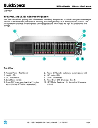 HPE ProLiant DL180 Generation9 (Gen9)
The new standard for growing data center needs. Delivering an optimized 2U server, designed with the right
balance of expandability, performance, reliability, and manageability—all in a new compact chassis. The
ideal platform for SMBs and enterprises running applications, which need the right mix of compute and
storage.
Front View
1. Access Panel ( Top Cover) 2. Power On/Standby button and system power LED
3. Health LED 4. NIC status LED
5. UID button/LED 6. USB 2.0 connector
7. Serial label pull tab 8. Fixed 8-bay SFF drive cage (box 3)
9. 8-bay SFF drive cage bay (box 2, for the
second 8-bay SFF drive cage option)
10.HPE Media Bay (box 1, for the optical drive cage
option)
QuickSpecs HPE ProLiant DL180 Generation9 (Gen9)
Overview
DA - 15032 Worldwide QuickSpecs — Version 23 — 5/8/2017 Page 1
 