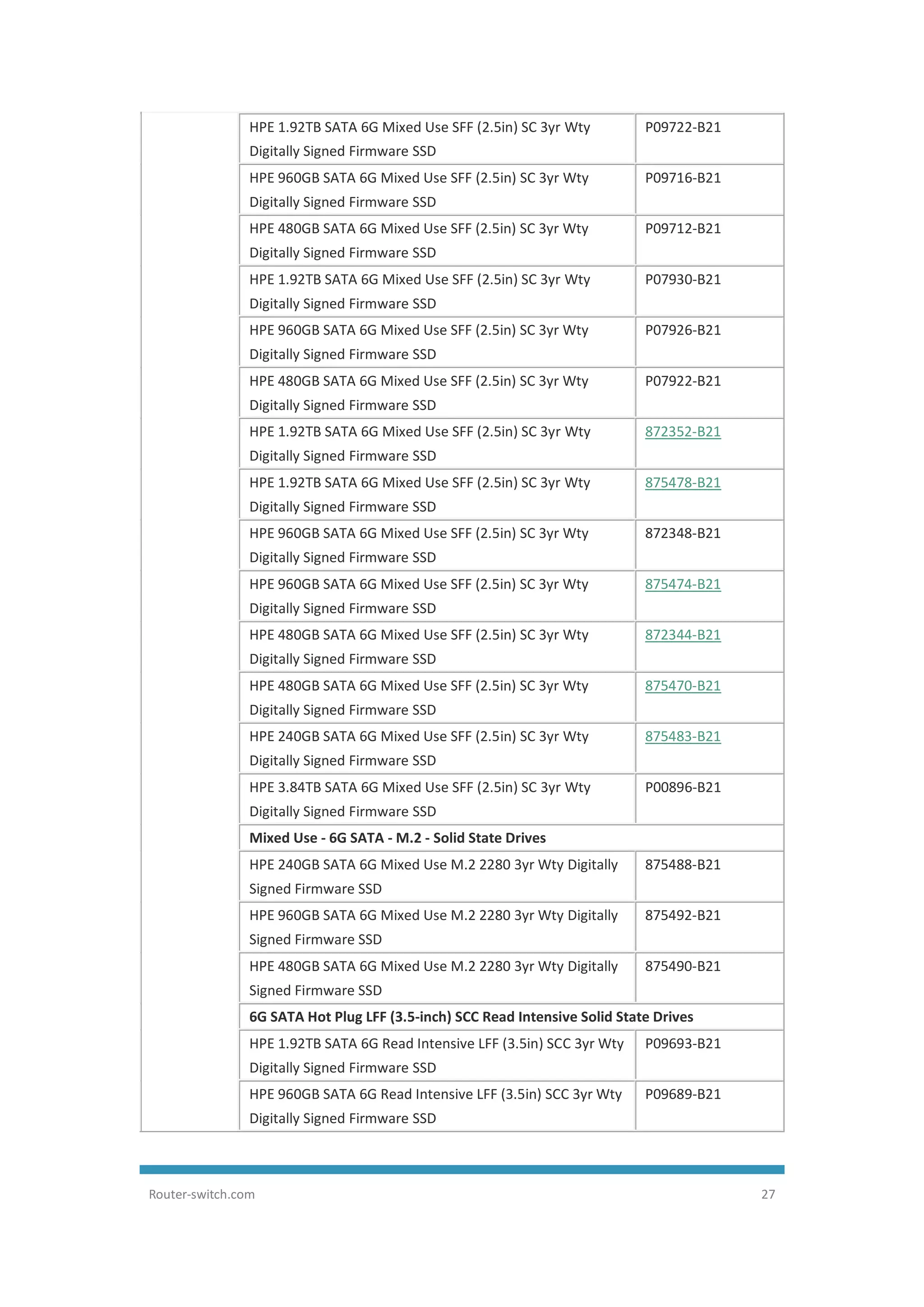 HPE ProLiant DL360 Gen10 Server Data Sheet | PDF
