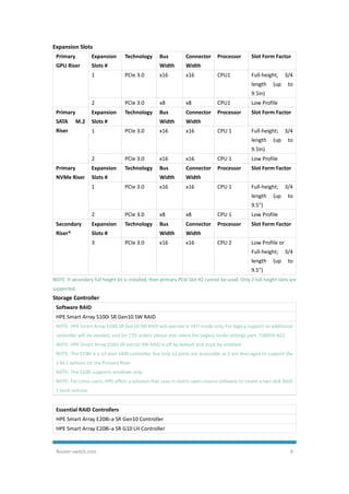 Router-switch.com 9
Expansion Slots
Primary
GPU Riser
Expansion
Slots #
Technology Bus
Width
Connector
Width
Processor Slot Form Factor
1 PCIe 3.0 x16 x16 CPU1 Full-height, 3/4
length (up to
9.5in)
2 PCIe 3.0 x8 x8 CPU1 Low Profile
Primary
SATA M.2
Riser
Expansion
Slots #
Technology Bus
Width
Connector
Width
Processor Slot Form Factor
1 PCIe 3.0 x16 x16 CPU 1 Full-height; 3/4
length (up to
9.5in)
2 PCIe 3.0 x16 x16 CPU 1 Low Profile
Primary
NVMe Riser
Expansion
Slots #
Technology Bus
Width
Connector
Width
Processor Slot Form Factor
1 PCIe 3.0 x16 x16 CPU 1 Full-height; 3/4
length (up to
9.5")
2 PCIe 3.0 x8 x8 CPU 1 Low Profile
Secondary
Riser*
Expansion
Slots #
Technology Bus
Width
Connector
Width
Processor Slot Form Factor
3 PCIe 3.0 x16 x16 CPU 2 Low Profile or
Full-height; 3/4
length (up to
9.5")
NOTE: If secondary full height kit is installed, then primary PCIe Slot #2 cannot be used. Only 2 full height slots are
supported.
Storage Controller
Software RAID
HPE Smart Array S100i SR Gen10 SW RAID
NOTE: HPE Smart Array S100i SR Gen10 SW RAID will operate in UEFI mode only. For legacy support an additional
controller will be needed, and for CTO orders please also select the Legacy mode settings part, 758959-B22.
NOTE: HPE Smart Array S100i SR Gen10 SW RAID is off by default and must be enabled.
NOTE: The S100i is a 14-port SATA controller, but only 12 ports are accessible as 2 are leveraged to support the
2 M.2 options on the Primary Riser.
NOTE: The S100i supports windows only.
NOTE: For Linux users, HPE offers a solution that uses in-distro open-source software to create a two-disk RAID
1 boot volume.
Essential RAID Controllers
HPE Smart Array E208i-a SR Gen10 Controller
HPE Smart Array E208i-a SR G10 LH Controller
 
