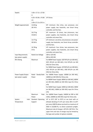 Router-switch.com 31
Depth) 1.69 x 17.11 x 27.83
in
4.29 x 43.46 x 74.98
cm
1.69 x 17.11 x 29.5 in
LFF Drives
Weight (approximate) 13.04 kg
28.74 lb
SFF minimum: One drive, one processor, one
power supply, two heatsinks, one Smart Array
controller, and five fans.
16.27 kg
35.86 lb
SFF maximum: 10 drives, two processors, two
power supplies, two heatsinks, one Smart Array
controller and seven fans.
13.77 kg
30.36 lb
LFF minimum: one drive, one processor, one power
supply, two heatsinks, one Smart Array controller
and five fans.
16.78 kg
37 lb
LFF maximum: Four drives, two processors, two
power supplies, two heatsinks, one Smart Array
controller and seven fans.
Input Requirements
(per power supply)
Rated Line Voltage 100 to 120 VAC
200 to 240 VAC
BTU Rating Maximum For 800W Power Supply: 3207 BTU/hr (at 100 VAC),
3071 BTU/hr (at 200 VAC), 3112 BTU/hr (at 240
VDC) for China Only
For 500W Power Supply: 1979 BTU/hr (at 100 VAC),
1911 BTU/hr (at 200 VAC), 1965 BTU/hr (at 240
VDC) for China Only
Power Supply Output
(per power supply)
Rated Steady-State
Power
For 1600W Power Supply: 1600W (at 240 VAC),
1600W (at 240 VDC) for China only
For 800W Power Supply: 800W (at 100 VAC), 800W
(at 240 VAC), 800W (at 240 VDC) input for China
only
For 500W Power Supply: 500W (at 100 VAC), 500W
(at 240 VAC), 500W (at 240 VDC) input for China
only
Maximum Peak
Power
For 1600W Power Supply: 1600W (at 200 to 240
1VAC), 1600W (at 240 VDC) input for China only
System Inlet
Temperature
Standard Operating
Support
10° to 35°C (50° to 95°F) at sea level with an
altitude derating of 1.0°C per every 305 m (1.8°F
per every 1000 ft) above sea level to a maximum of
3050 m (10,000 ft), no direct sustained sunlight.
Maximum rate of change is 20°C/hr (36°F/hr). The
upper limit and rate of change may be limited by
the type and number of options installed.
 