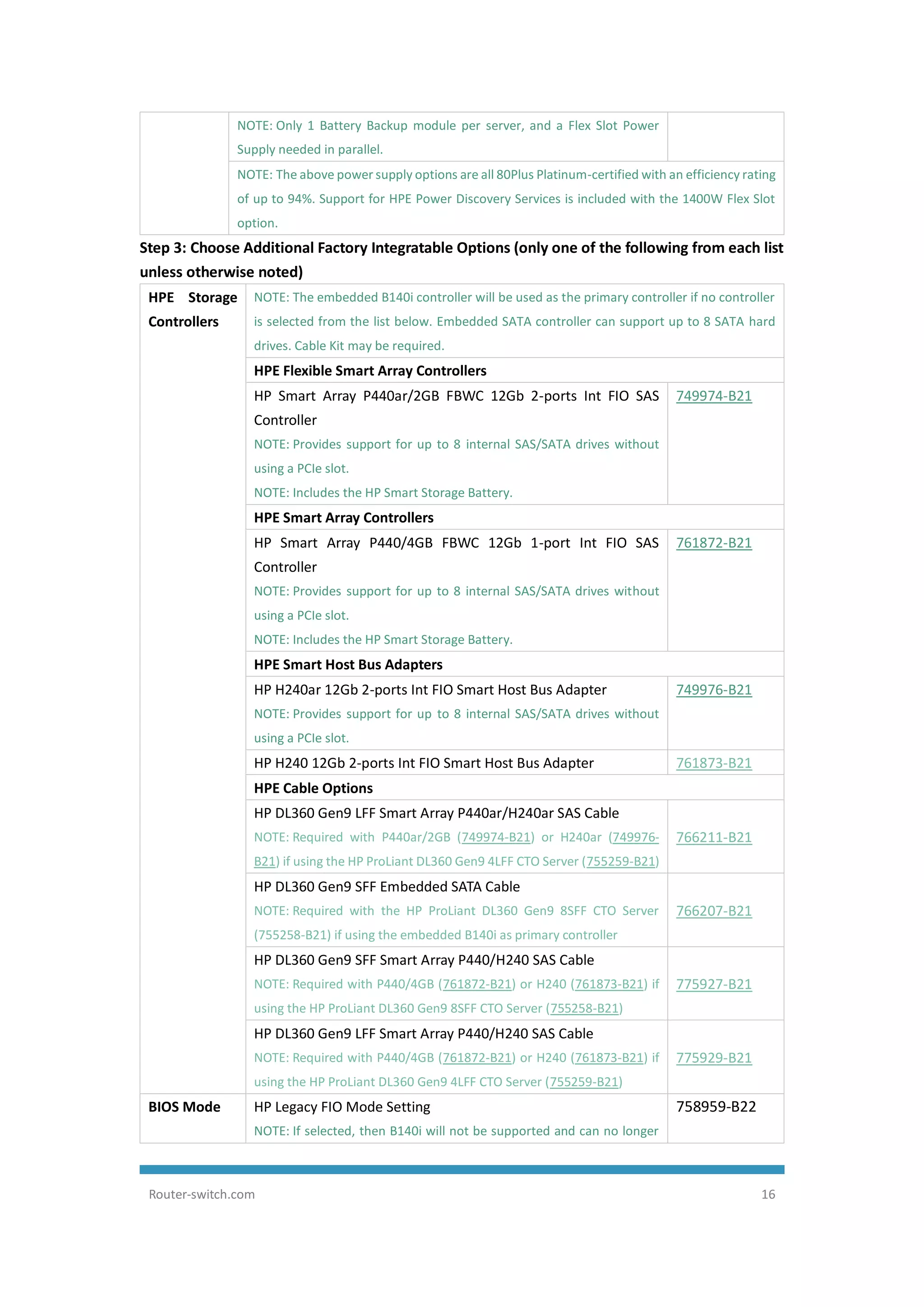 HPE ProLiant DL360 Gen9 Server Data Sheet | PDF