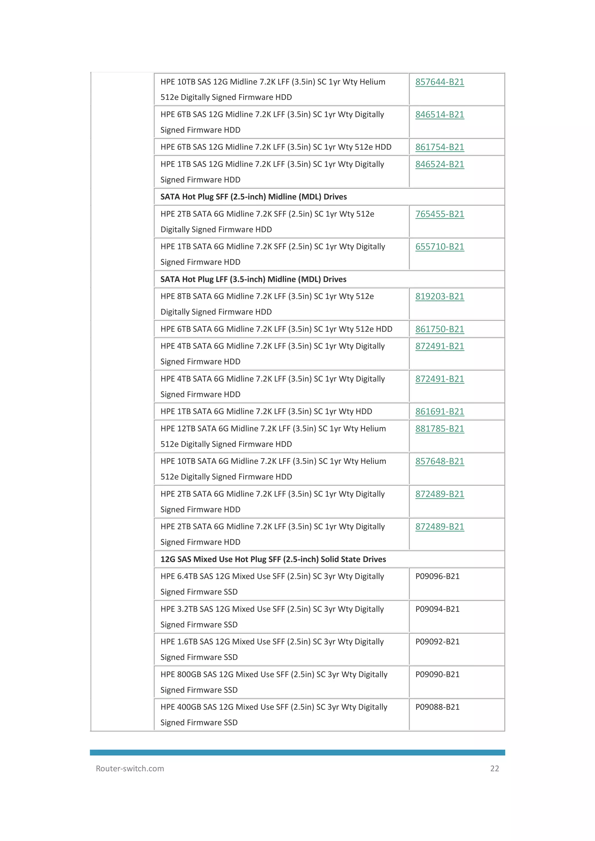 HPE ProLiant DL360 Gen9 Server Data Sheet | PDF