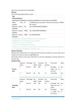 Router-switch.com 5
HPE iLO (Firmware HPE iLO4 2.0) 4GB NAND
Memory
One of the following depending on model
Type
HPE SmartMemory
DDR4 Registered (RDIMM), Load Reduced (LRDIMM) or Persistent Memory (NVDIMM)
DIMM Slots
Available
24 (12 DIMM slots per processor, 4 channels per processor, 3 DIMMs
per channel)
Maximum Capacity
(LRDIMM)
3TB (24 x 128GB LRDIMM @2400MHz)
Maximum Capacity
(RDIMM)
768GB (24 x 32GB RDIMM @2400MHz)
Maximum Capacity
(NVDIMM)
128GB (16 x 8GB NVDIMM)
NVDIMM support only with the E5-2600v4 processors, and RDIMMs only
128GB DIMMS cannot be mixed with any other size DIMMs.
*NVDIMMs cannot be used with LRDIMMs.
*A maximum of 16 NVDIMMs can be supported.
NVDIMMs are only supported on factory configured servers with E5-2600 v4 processors, not supported on
servers upgraded from E5-2600 v3 to E5-2600 v4 processors.
Memory Protection
Advanced ECC: Advanced ECC uses single device data correction to detect and correct single and all
multibit error that occurs within a single DRAM chip.
Online Spare: Memory online spare mode detects a rank that is degrading and switches operation to
the spare rank.
Expansion Slots
Primary
Riser
Expansion
Slots #
Technology Bus
Width
Connector
Width
Bus
Number
Form Factor Notes
1 PCIe 3.0 X16 X16 7 Full-height, ¾
length (up to
9.5") Slot
Proc
1
2 PCIe 3.0 X8 X8 10 Low profile Proc
1
NOTE: Bus Width indicates the number of physical electrical lanes running to the connector.
Secondary
Riser
Expansion
Slots #
Technology Bus
Width
Connector
Width
Bus
Number
Form Factor Notes
3 PCIe 3.0 X16 X16 16 Full-height, full-
length slot Low
profile
Proc
2
3 PCIe 3.0 X16 X16 20 Full-height,
¾ length (up
to 9.5”) slot
Proc
2*
 