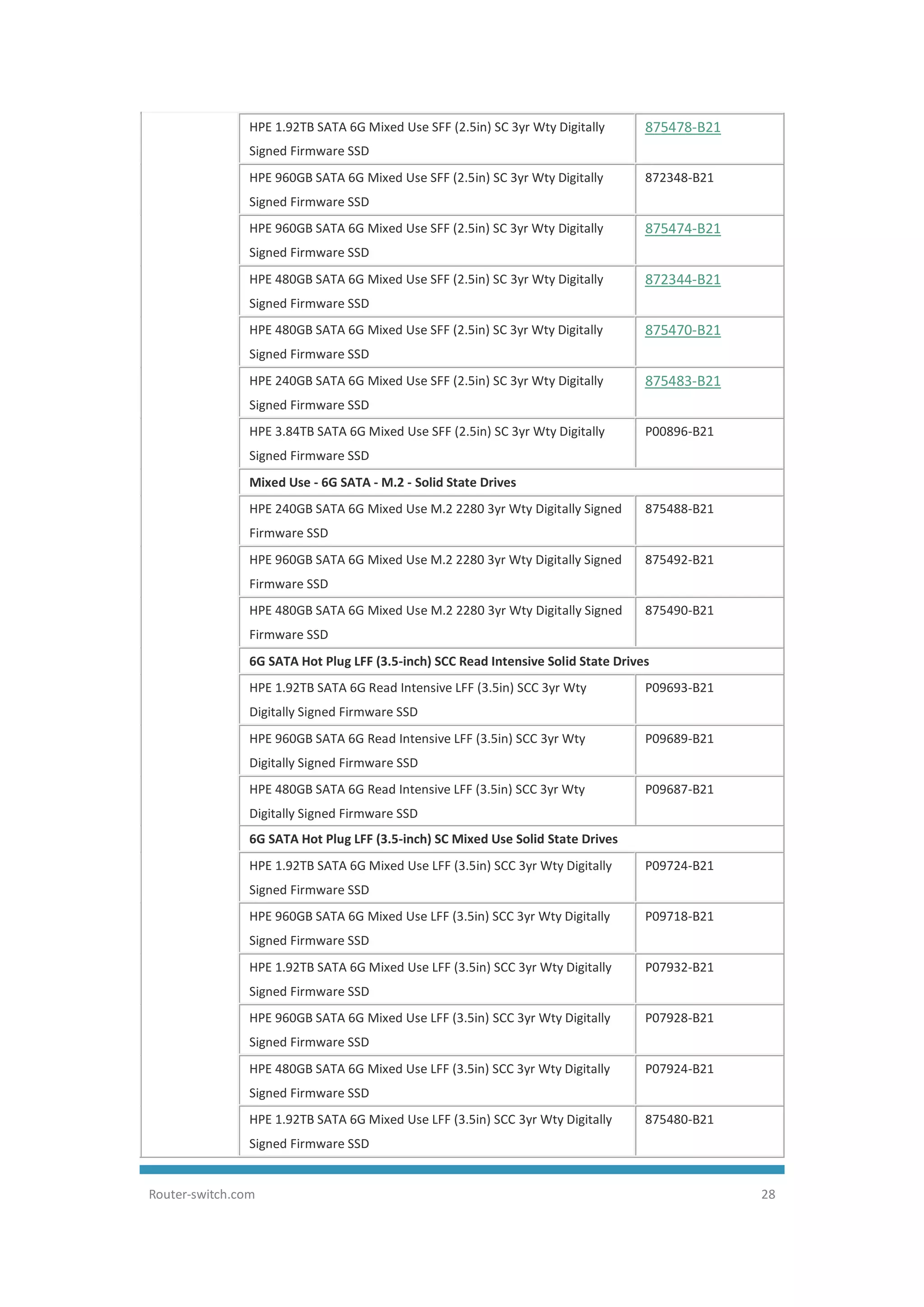 HPE ProLiant DL380 Gen10 Server Data Sheet | PDF