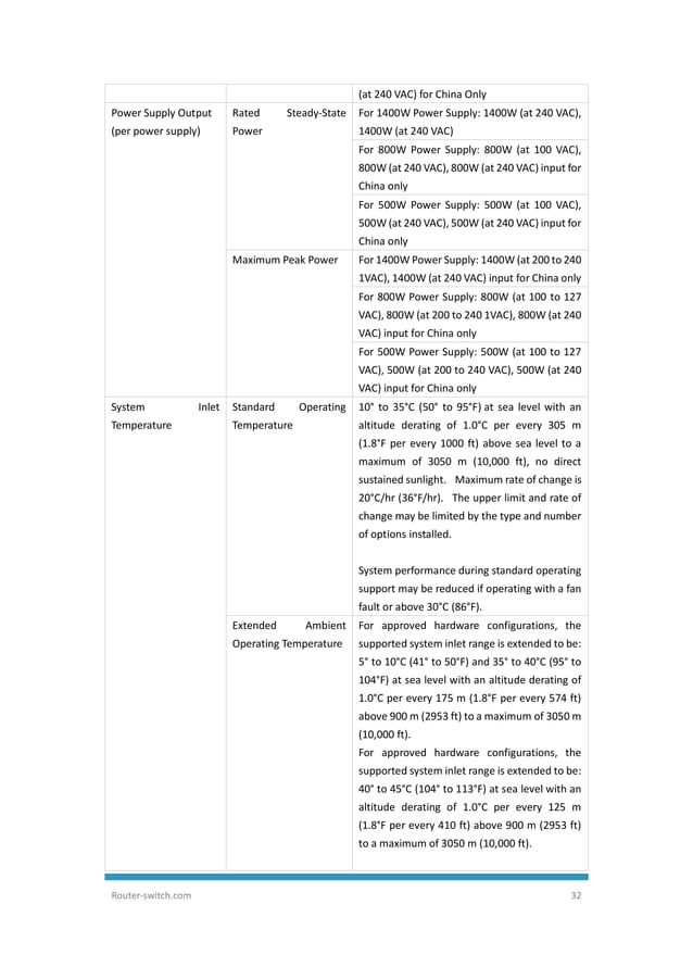 Hpe Proliant Dl380 Gen10 Server Data Sheet – FBQA