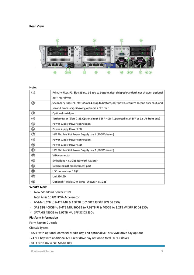 HPE ProLiant DL380 Gen10 Server Data Sheet PDF