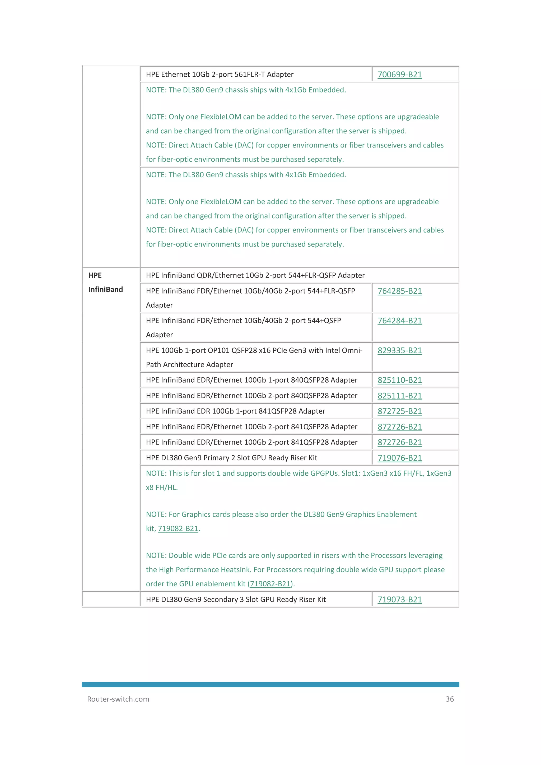HPE ProLiant DL380 Gen9 Server Data Sheet | PDF