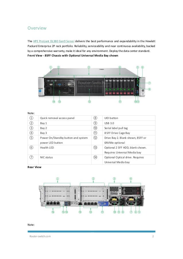 HPE ProLiant DL380 Gen9 Server Data Sheet