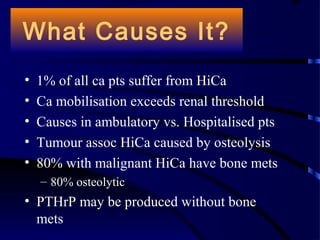 Hpercalcemia & its Management | PPT