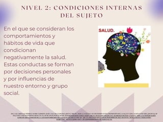 N I V E L 2 : C O N D I C I O N E S I N T E R N A S
D E L S U J E T O
En el que se consideran los
comportamientos y
hábitos de vida que
condicionan
negativamente la salud.
Estas conductas se forman
por decisiones personales
y por influencias de
nuestro entorno y grupo
social.
DE LA GUARDIA GUTIÉRREZ, MARIO ALBERTO, & RUVALCABA LEDEZMA, JESÚS CARLOS. (2020). LA SALUD Y SUS DETERMINANTES, PROMOCIÓN DE LA SALUD Y EDUCACIÓN SANITARIA. JOURNAL OF
NEGATIVE AND NO POSITIVE RESULTS, 5(1), 81-90. EPUB 29 DE JUNIO DE 2020.REINER HERNÁNDEZ, LILIEN, CRUZ CABALLERO, BELKIS ANA, & OROZCO MUÑOZ, CALIXTO. (2019). LA PARTICIPACIÓN
COMUNITARIA COMO EJE DE LA ATENCIÓN PRIMARIA DE LA SALUD. EDUMECENTRO, 11(1), 218-233. RECUPERADO EN 08 DE DICIEMBRE DE 2023, DE HTTP://SCIELO.SLD.CU/SCIELO.PHP?
SCRIPT=SCI_ARTTEXT&PID=S2077-28742019000100218&LNG=ES&TLNG=ES.
 