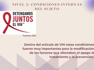 N I V E L 2 : C O N D I C I O N E S I N T E R N A S
D E L S U J E T O
Dentro del articulo de VIH estas condiciones
fueron muy importantes para la modificación
de los factores que afectaban el apego al
tratamiento y la prevención.
Fuente: CDC
 