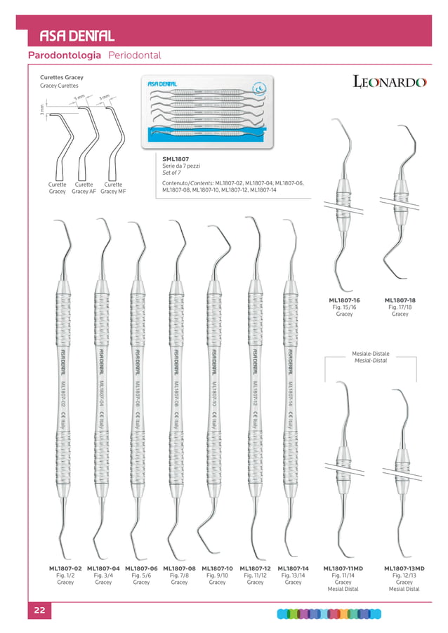 ASA DENTAL ITALY Periodontal PDF asa-dental-italy-periodontal-pdf